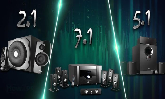 2.1 vs 5.1 vs 7.1 Speakers: How are They Different? - How2PC