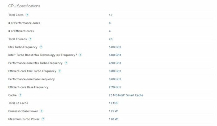 Intel Core-i7 12700K CPU specs