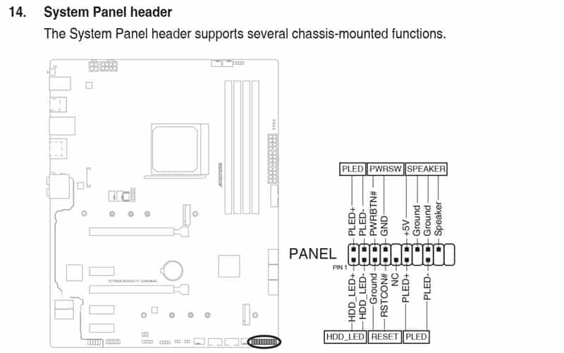 location of the front panel header